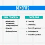 JUMISO - Blackhead Melting Softener & Cotton Pad Set - Image 3