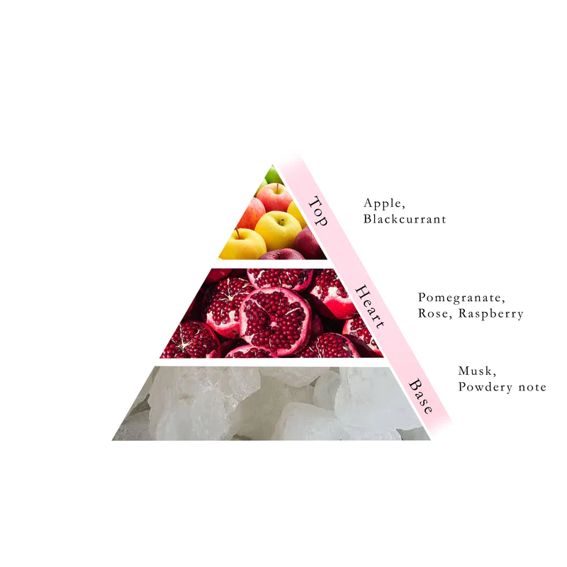Naseem PomegranateMusk Perfume (50ml) - Image 3