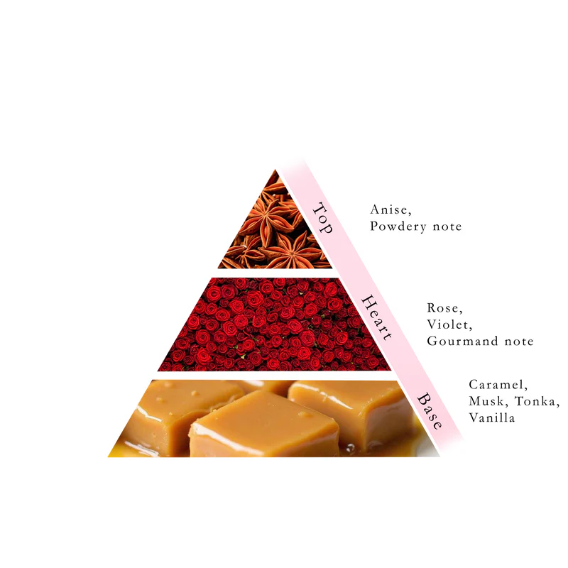 Naseem Musk Caramel Gift Set – 3 pcs