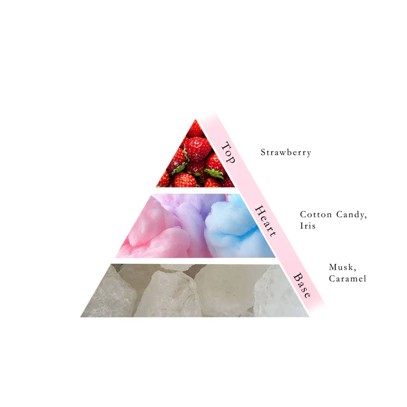 Naseem Musk Candy Gift Set (3 Pcs)