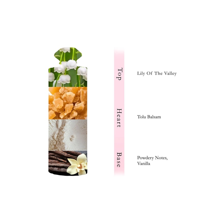 Silk Musk Perfume – 100ml - Image 4